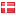 fgb.dk hosted country